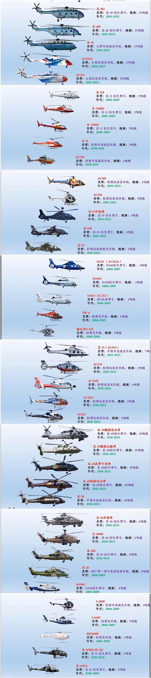 战机的技能,战机专业术语-第1张图片-93游戏 战机的技能,战机专业术语-第1张图片-93游戏