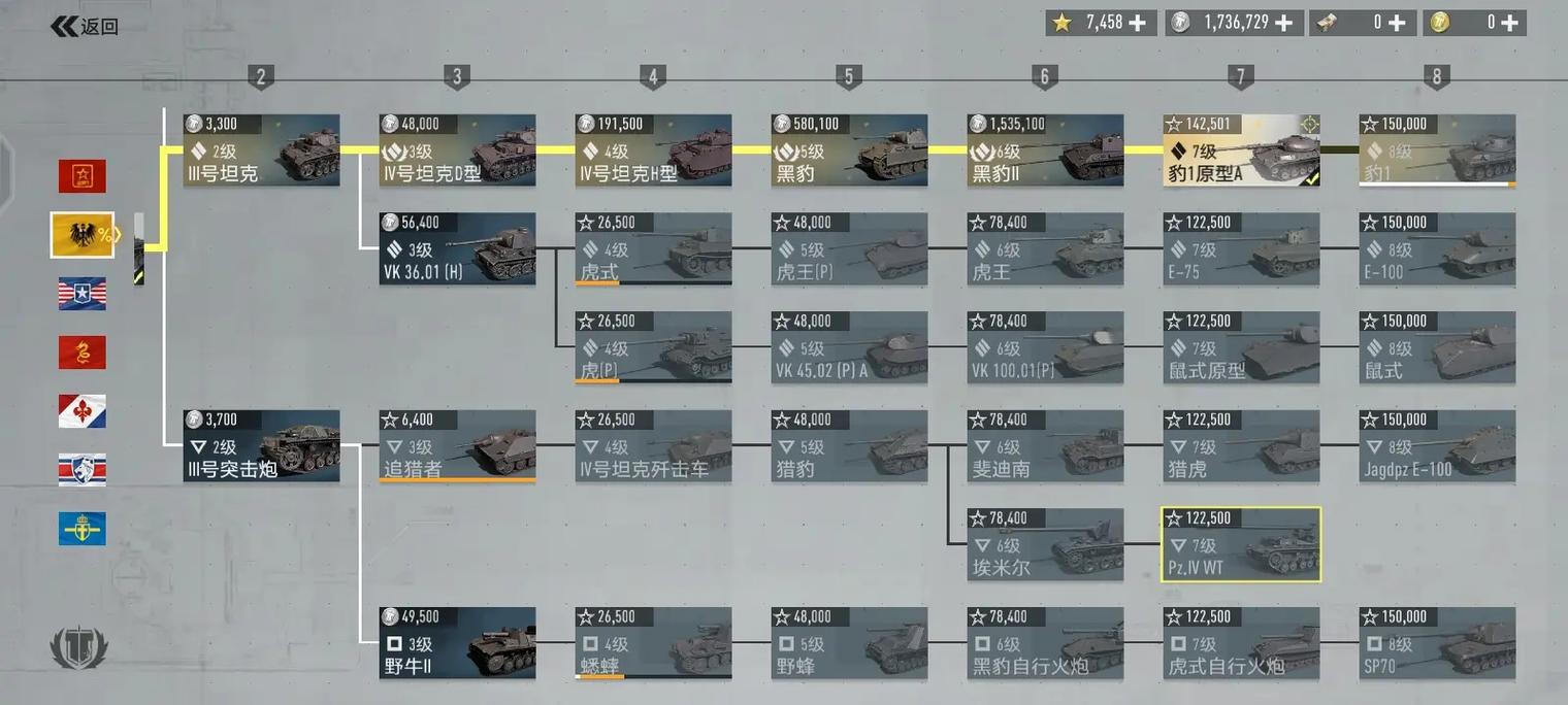重坦成员技能?重坦成员技能顺序-第3张图片-93游戏 重坦成员技能?重坦成员技能顺序-第3张图片-93游戏