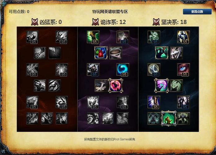 lol努努技能?lol努努技能超级无敌大雪球-第6张图片-93游戏 lol努努技能?lol努努技能超级无敌大雪球-第6张图片-93游戏