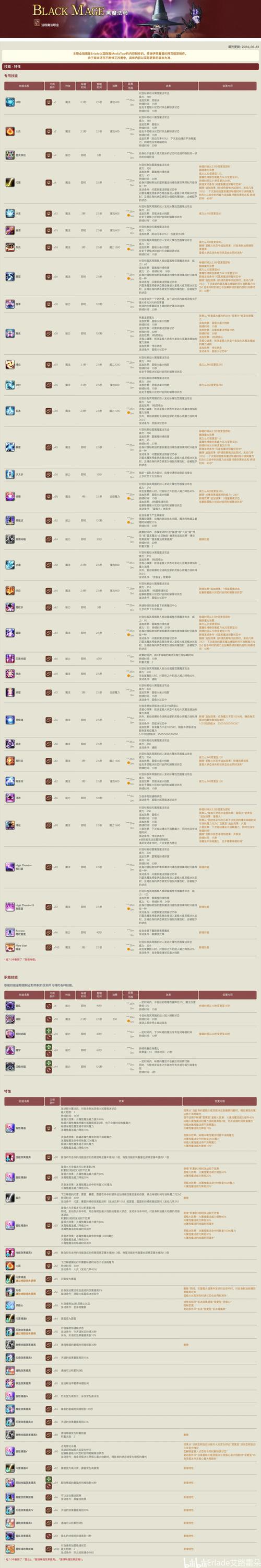 法师新技能?法师技能详解?-第1张图片-93游戏 法师新技能?法师技能详解?-第1张图片-93游戏