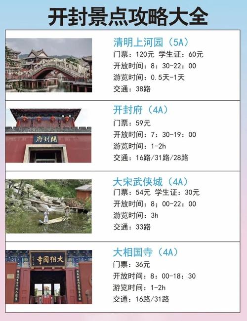 开封府攻略,开封府好玩儿吗-第6张图片-93游戏 开封府攻略,开封府好玩儿吗-第6张图片-93游戏