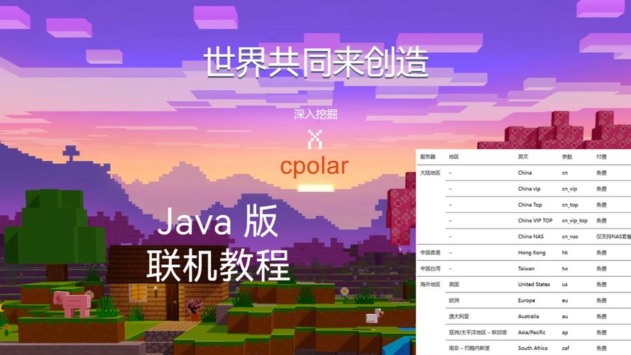 我的世界PC联机教学?我的世界pc咋联机-第3张图片-93游戏 我的世界PC联机教学?我的世界pc咋联机-第3张图片-93游戏