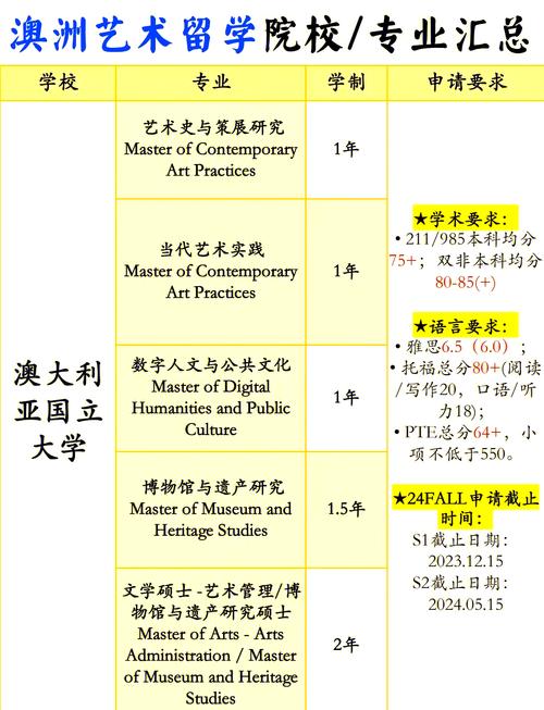 朱丽亚攻略？朱莉亚是谁？-第1张图片-93游戏