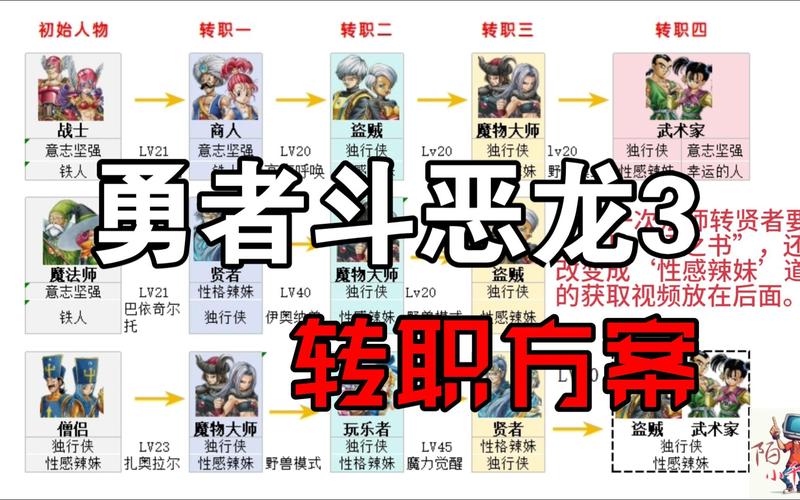 怪物大师攻略?怪物大师120-第3张图片-93游戏 怪物大师攻略?怪物大师120-第3张图片-93游戏