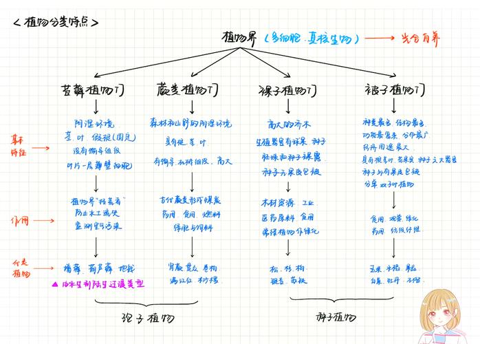 吞食鱼攻略?吞食鱼攻略解说17一24关视频-第6张图片-93游戏 吞食鱼攻略?吞食鱼攻略解说17一24关视频-第6张图片-93游戏