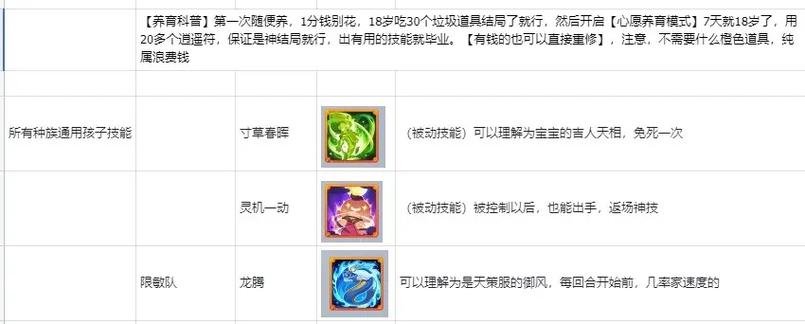 如虎添翼技能？如虎添翼首发有效果吗-第3张图片-93游戏