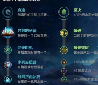 ad卡牌技能?ad卡牌怎么出装2020天赋-第3张图片-93游戏 ad卡牌技能?ad卡牌怎么出装2020天赋-第3张图片-93游戏