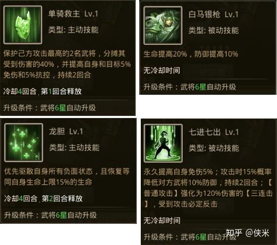 ad卡牌技能?ad卡牌怎么出装2020天赋-第4张图片-93游戏 ad卡牌技能?ad卡牌怎么出装2020天赋-第4张图片-93游戏