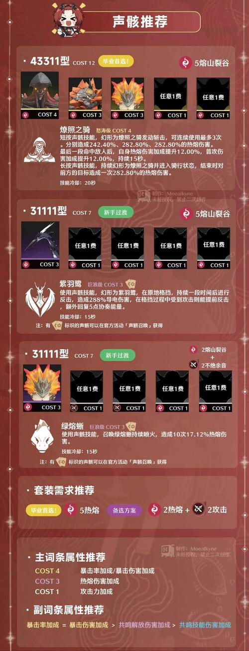 王者纪元挑战攻略？王者纪元76怎么过-第3张图片-93游戏