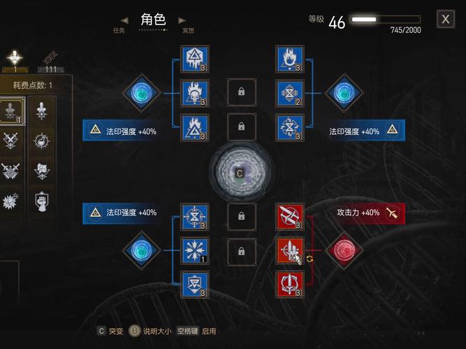 巫师3官方攻略？巫师3官方攻略pdf-第4张图片-93游戏