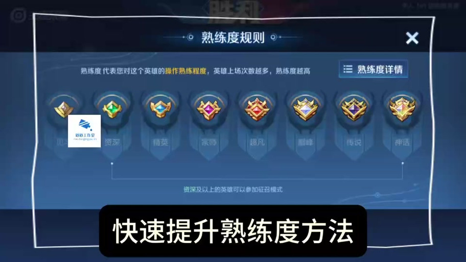 王者荣耀教程多久？学会王者荣耀要多久-第3张图片-93游戏