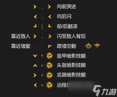 格斗英雄攻略？格斗英雄传奇阵容搭配-第6张图片-93游戏