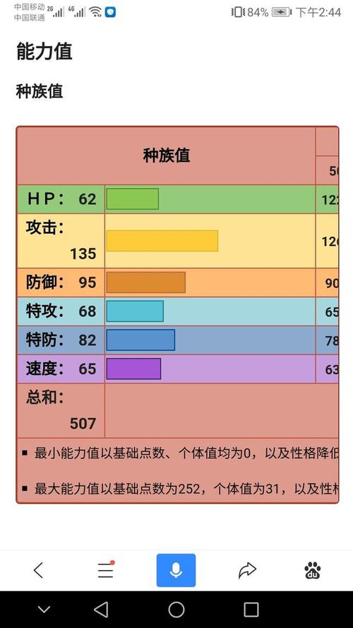 勇鸟技能？勇鸟猛攻技能机-第1张图片-93游戏