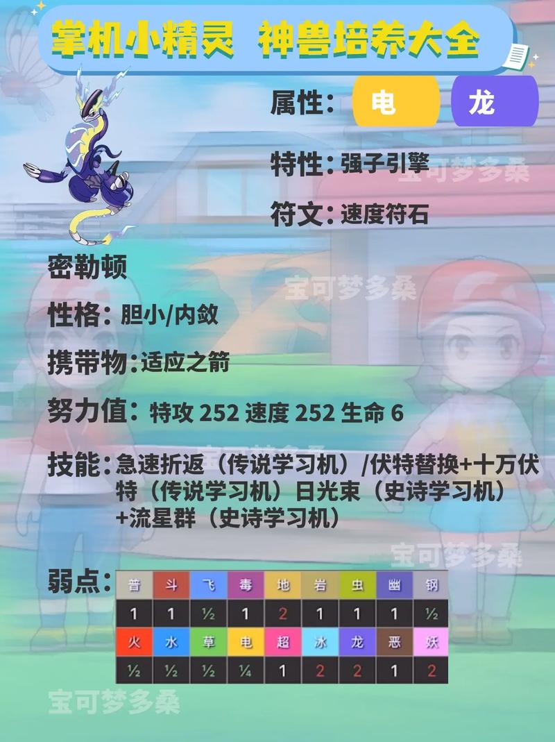 勇鸟技能？勇鸟猛攻技能机-第5张图片-93游戏