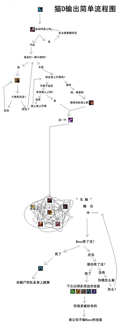 h熔炉攻略?熔炉怎么样?-第5张图片-93游戏 h熔炉攻略?熔炉怎么样?-第5张图片-93游戏