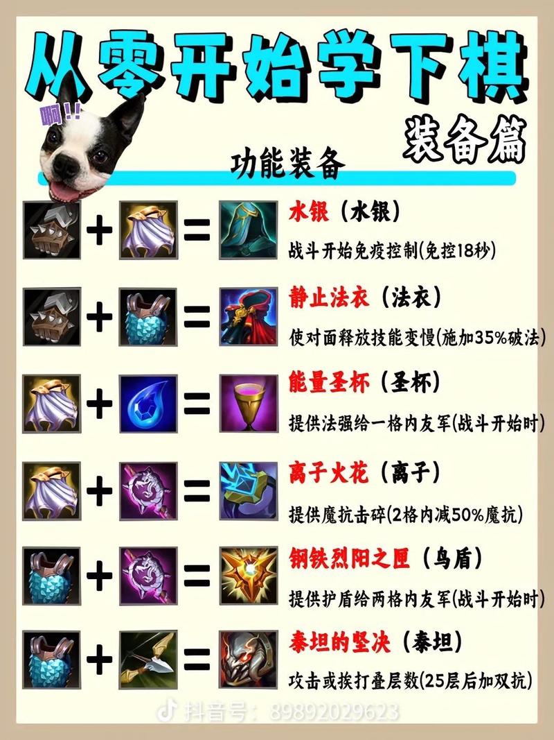s5劫技能?劫w技能?-第5张图片-93游戏 s5劫技能?劫w技能?-第5张图片-93游戏