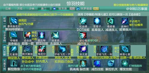 剑三怎么设置技能栏？剑三技能栏怎么自定义设置-第3张图片-93游戏