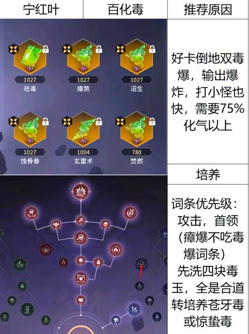 通神之路攻略，神之通道-第6张图片-93游戏
