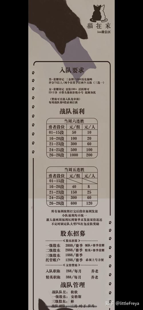 王者荣耀建战队教程?王者荣耀自己怎么建战队?-第1张图片-93游戏 王者荣耀建战队教程?王者荣耀自己怎么建战队?-第1张图片-93游戏