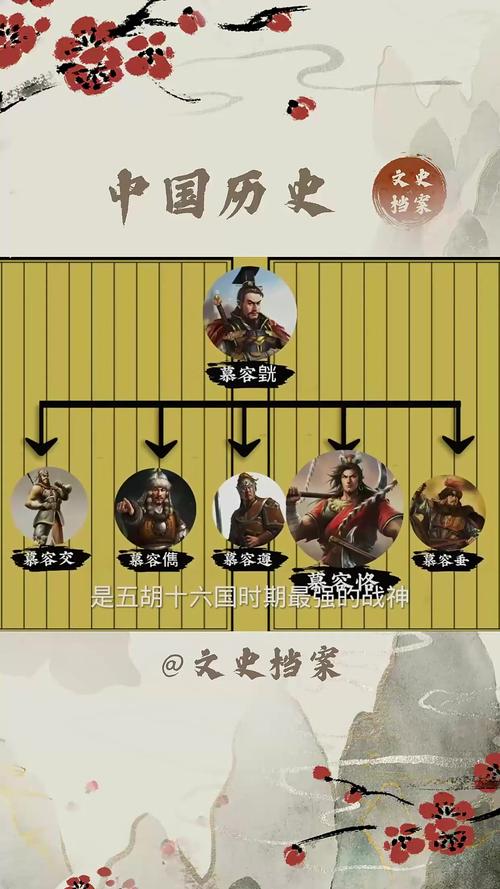 慕容三国技能介绍?慕容三国玩法?-第7张图片-93游戏 慕容三国技能介绍?慕容三国玩法?-第7张图片-93游戏