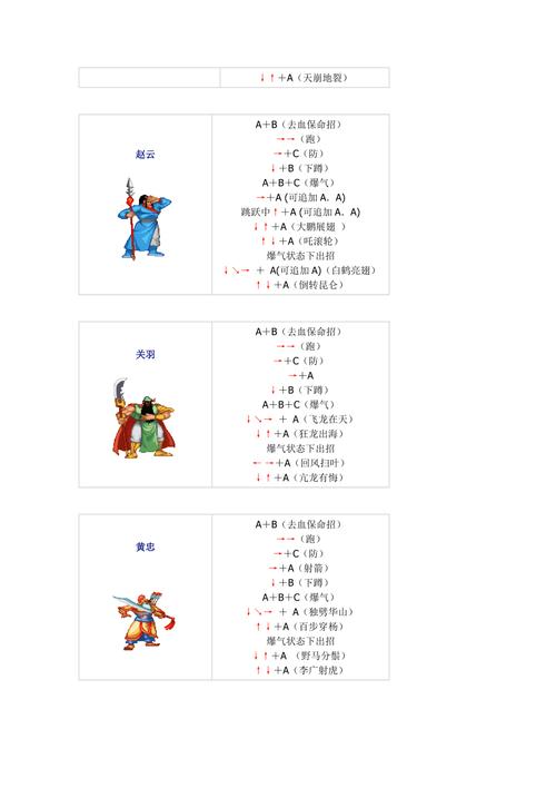 赵云战纪攻略?三国战纪赵云必杀叫什么?-第2张图片-93游戏 赵云战纪攻略?三国战纪赵云必杀叫什么?-第2张图片-93游戏