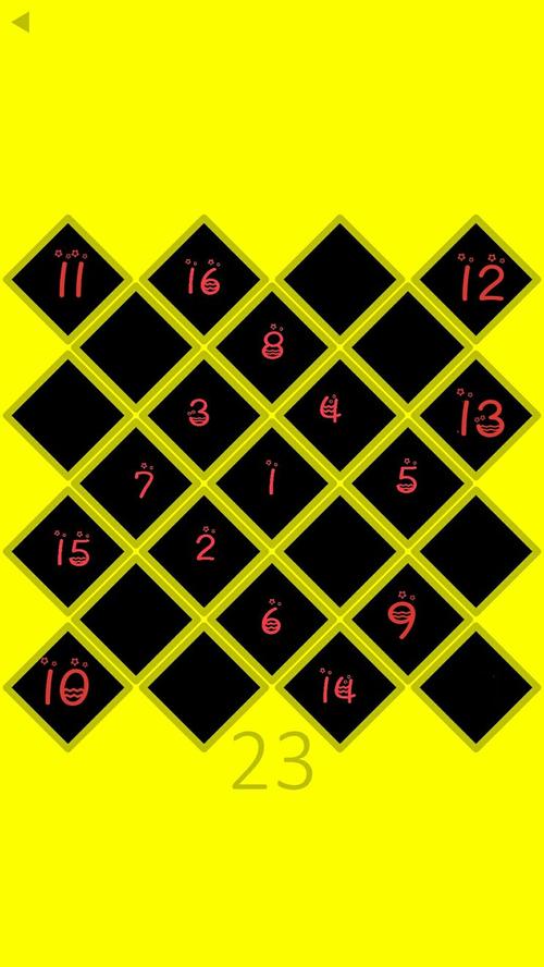 yellow攻略39?the yellow mask 攻略-第5张图片-93游戏 yellow攻略39?the yellow mask 攻略-第5张图片-93游戏