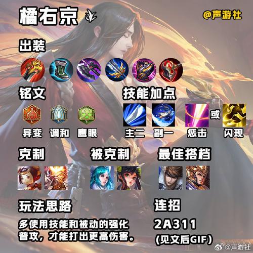 王者荣耀橘石京教程?王者荣耀橘石京玩法-第2张图片-93游戏 王者荣耀橘石京教程?王者荣耀橘石京玩法-第2张图片-93游戏