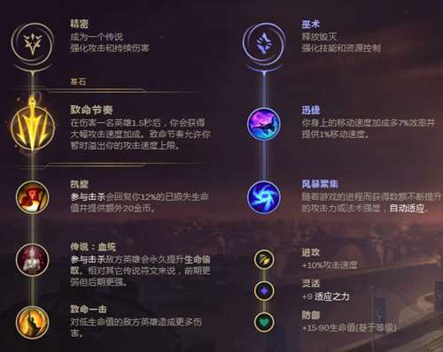 妖姬技能伤害?妖姬哪个技能伤害比较高?-第4张图片-93游戏 妖姬技能伤害?妖姬哪个技能伤害比较高?-第4张图片-93游戏