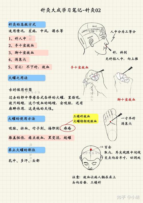 针灸技能操作?针灸技能操作步骤-第1张图片-93游戏 针灸技能操作?针灸技能操作步骤-第1张图片-93游戏