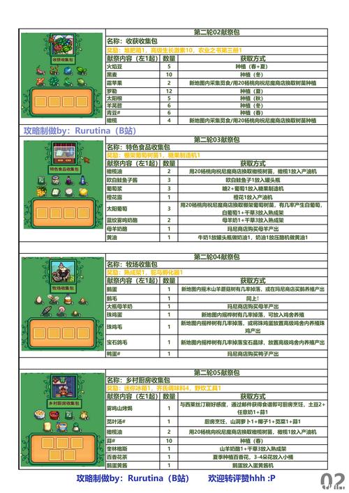 室献祭攻略?samsararoom献祭之种在哪里-第3张图片-93游戏 室献祭攻略?samsararoom献祭之种在哪里-第3张图片-93游戏