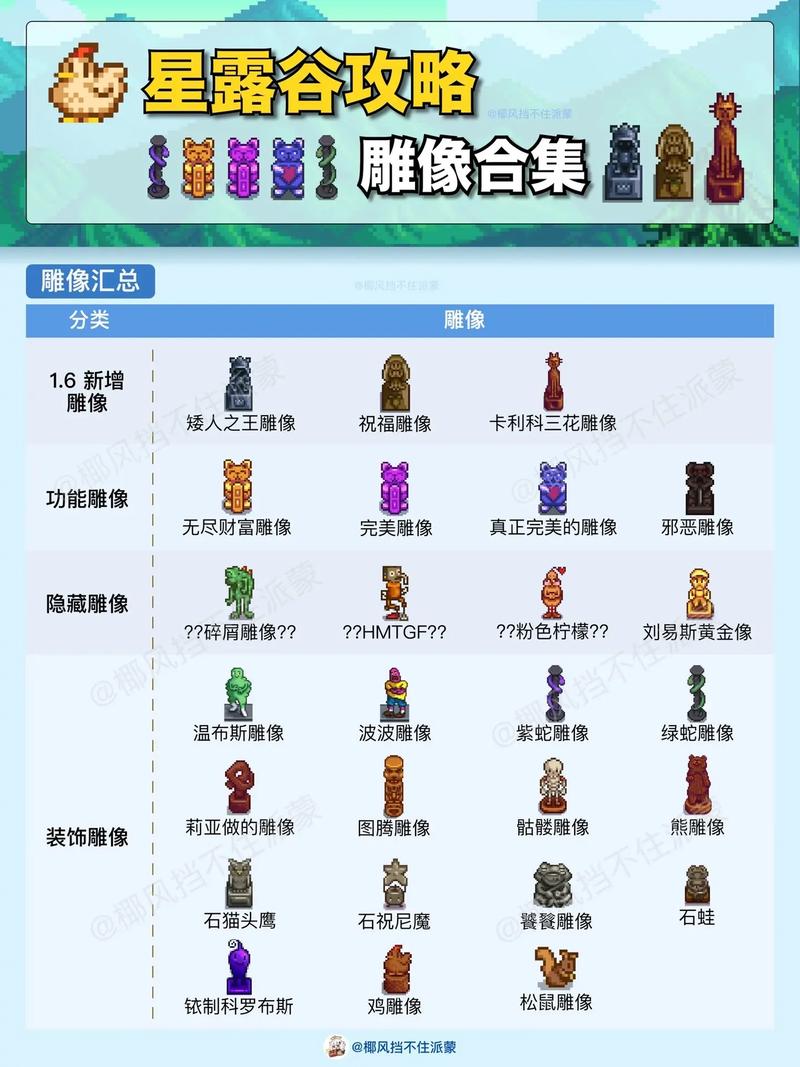 室献祭攻略?samsararoom献祭之种在哪里-第5张图片-93游戏 室献祭攻略?samsararoom献祭之种在哪里-第5张图片-93游戏