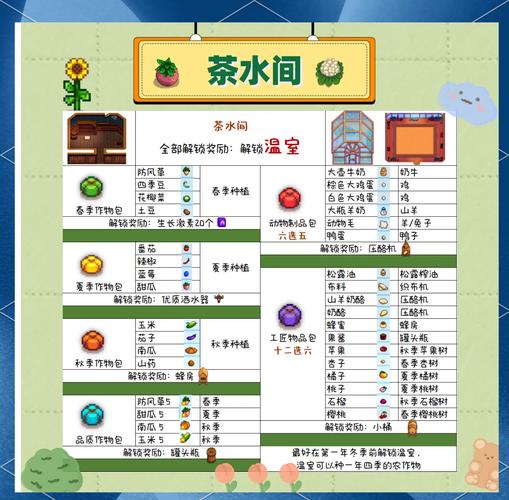 室献祭攻略?samsararoom献祭之种在哪里-第6张图片-93游戏 室献祭攻略?samsararoom献祭之种在哪里-第6张图片-93游戏