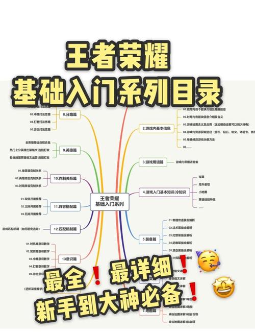 一步高升攻略?一步高升官方下载6kw?-第5张图片-93游戏 一步高升攻略?一步高升官方下载6kw?-第5张图片-93游戏