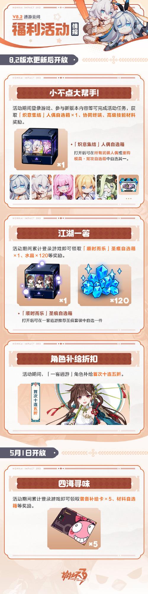 崩坏3技能点怎么获得,崩坏3技能教学在哪里-第4张图片-93游戏 崩坏3技能点怎么获得,崩坏3技能教学在哪里-第4张图片-93游戏