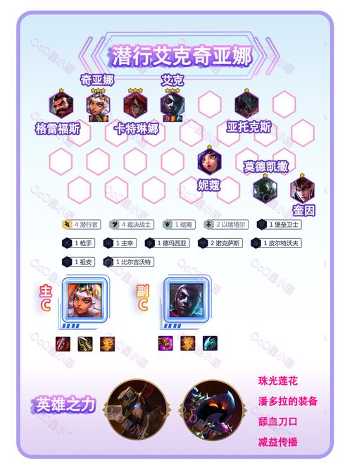 lol隐身技能,lol中隐身英雄-第3张图片-93游戏 lol隐身技能,lol中隐身英雄-第3张图片-93游戏