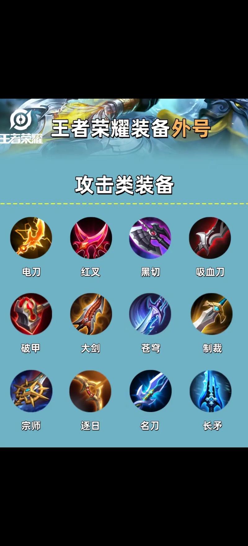 王者荣耀道具教程diy?王者荣耀道具怎么用?-第5张图片-93游戏 王者荣耀道具教程diy?王者荣耀道具怎么用?-第5张图片-93游戏