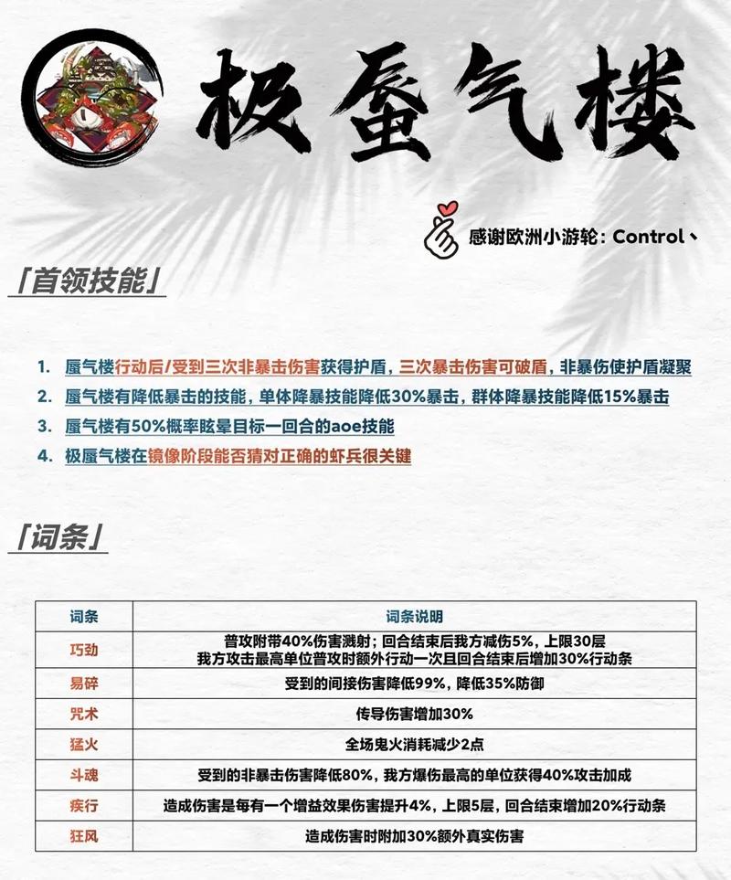 晴明自动技能顺序?晴明技能怎么全部升到比较高级?-第5张图片-93游戏 晴明自动技能顺序?晴明技能怎么全部升到比较高级?-第5张图片-93游戏