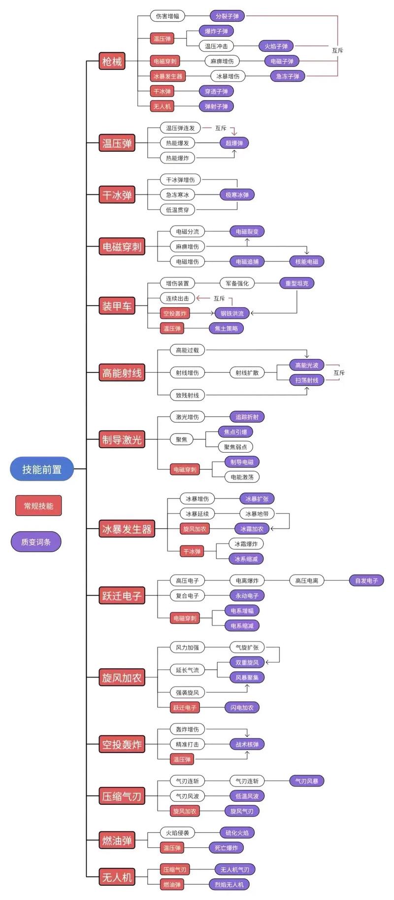 小僵尸技能,小僵尸特效-第4张图片-93游戏 小僵尸技能,小僵尸特效-第4张图片-93游戏