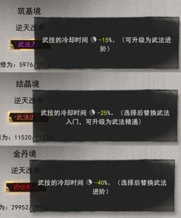 剑起八荒攻略?剑起八荒提高战力方法-第6张图片-93游戏 剑起八荒攻略?剑起八荒提高战力方法-第6张图片-93游戏