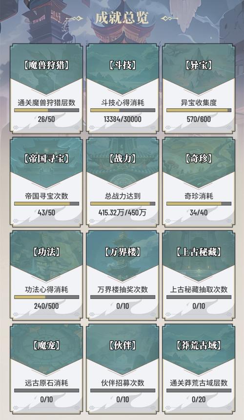 花宗的技能,花宗修炼场-第1张图片-93游戏 花宗的技能,花宗修炼场-第1张图片-93游戏