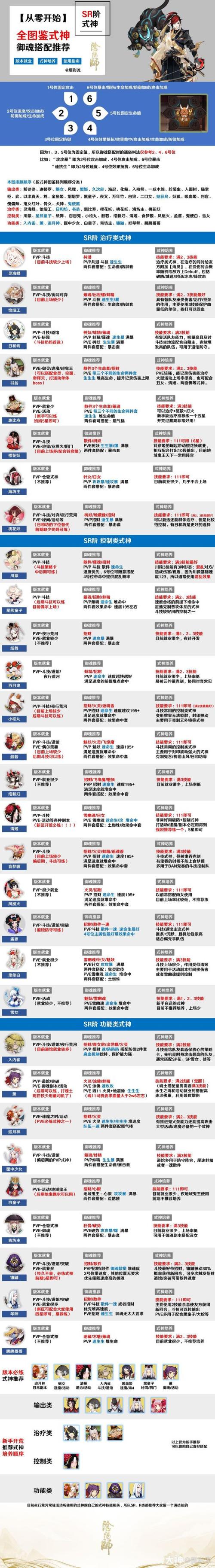 镜姬技能?镜姬斗技?-第5张图片-93游戏 镜姬技能?镜姬斗技?-第5张图片-93游戏