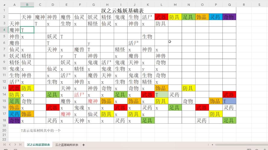 汉之云全攻略,汉之云完美图文攻略-第1张图片-93游戏 汉之云全攻略,汉之云完美图文攻略-第1张图片-93游戏