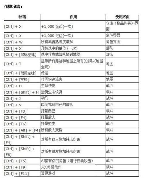 骑马与砍杀光明与黑暗技能？骑马与砍杀光明与黑暗技能的触发步骤及注意事项-第4张图片-93游戏