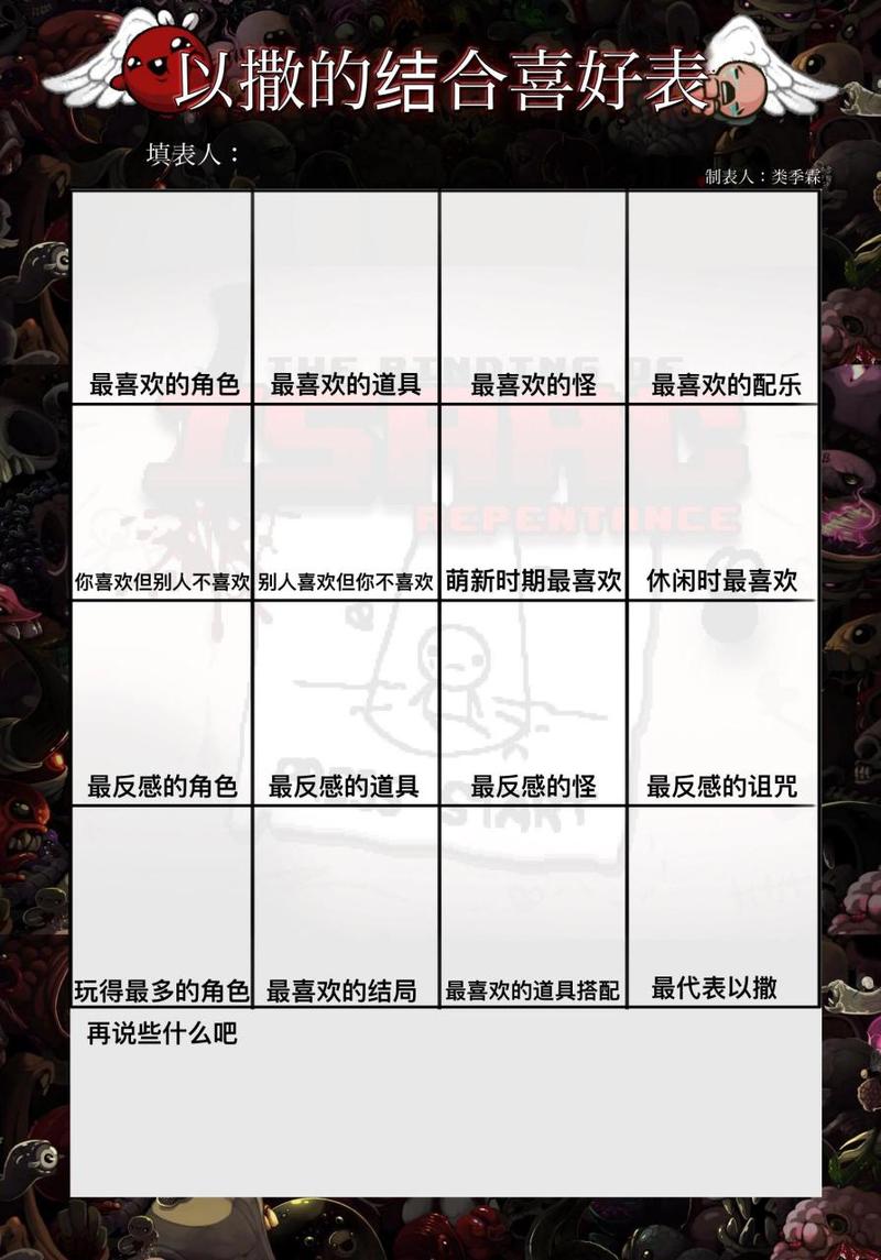 以撒新手攻略,以撒新手教程-第7张图片-93游戏 以撒新手攻略,以撒新手教程-第7张图片-93游戏