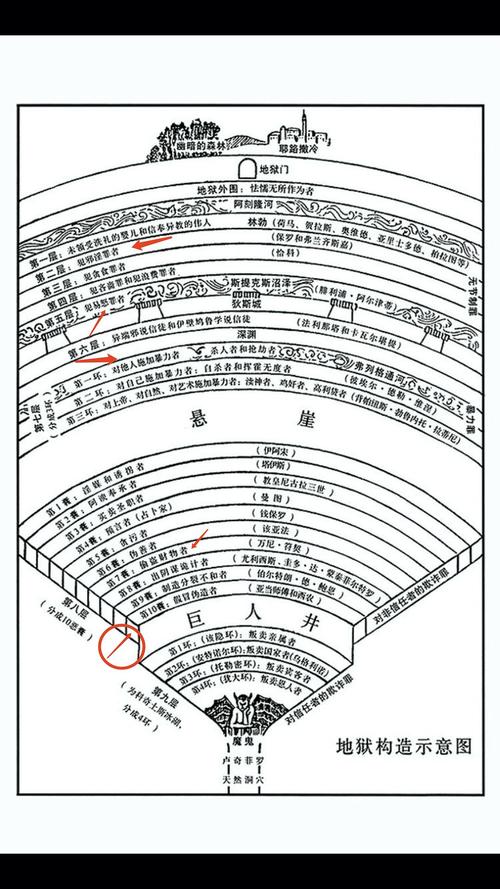 地狱救援攻略?地狱救援所有密码-第4张图片-93游戏 地狱救援攻略?地狱救援所有密码-第4张图片-93游戏