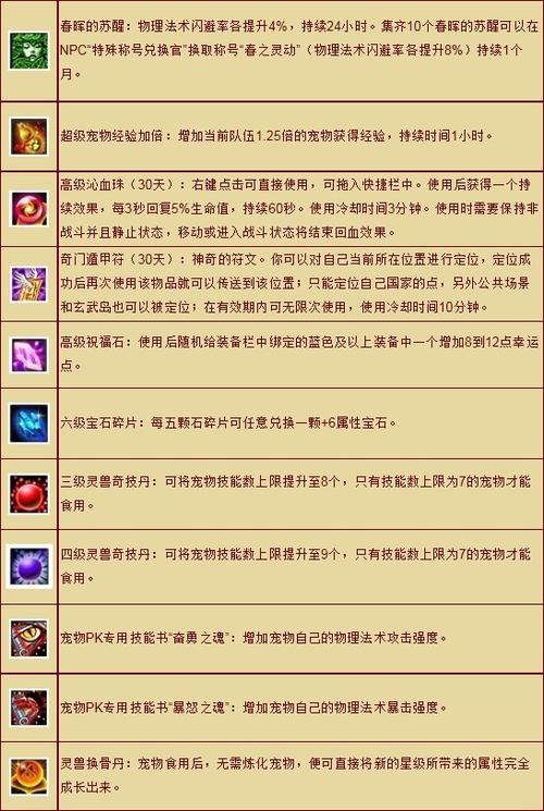 神武技能修改,神武4技能改动-第3张图片-93游戏 神武技能修改,神武4技能改动-第3张图片-93游戏