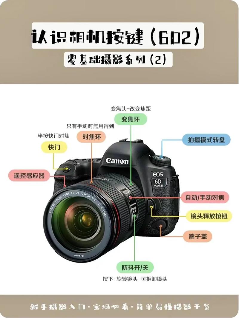 佳能6d攻略,佳能6d教程视频教程-第3张图片-93游戏 佳能6d攻略,佳能6d教程视频教程-第3张图片-93游戏