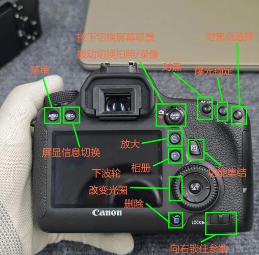 佳能6d攻略,佳能6d教程视频教程-第5张图片-93游戏 佳能6d攻略,佳能6d教程视频教程-第5张图片-93游戏