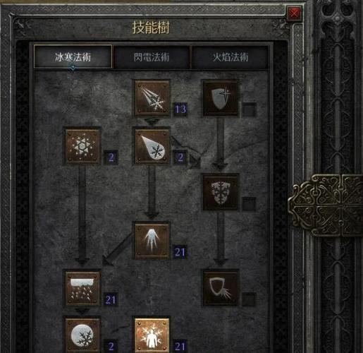 神法技能加点?神法什么意思-第1张图片-93游戏 神法技能加点?神法什么意思-第1张图片-93游戏