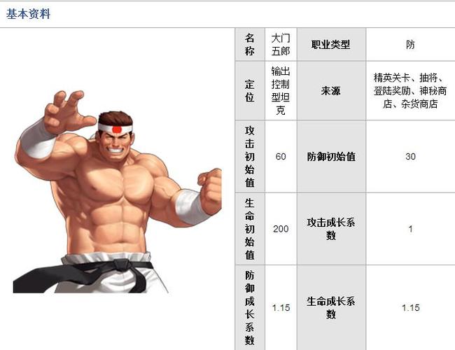 无浪的技能?浪法技能-第3张图片-93游戏 无浪的技能?浪法技能-第3张图片-93游戏